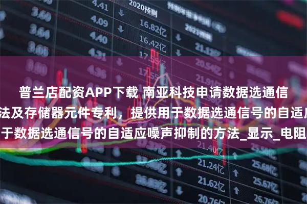 普兰店配资APP下载 南亚科技申请数据选通信号的自适应噪声抑制方法及存储器元件专利，提供用于数据选通信号的自适应噪声抑制的方法_显示_电阻器