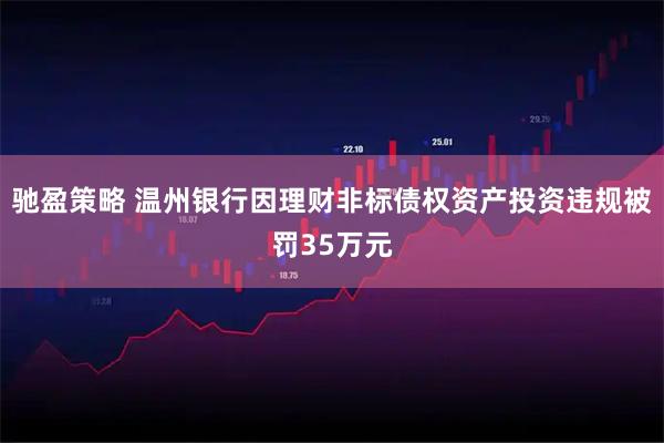 驰盈策略 温州银行因理财非标债权资产投资违规被罚35万元